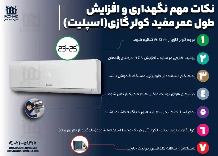 نکات مهم نگهداری و افزایش بازدهی کولرگازی چیگو CHIGO 